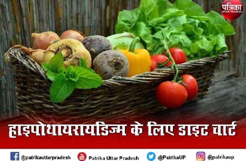 हाइपोथायरायडिज्म से बचने के लिए क्या खाएं और क्या ना खाएं हाइपोथायरायडिज्म से बचने के लिए क्या खाएं और क्या ना खाएं