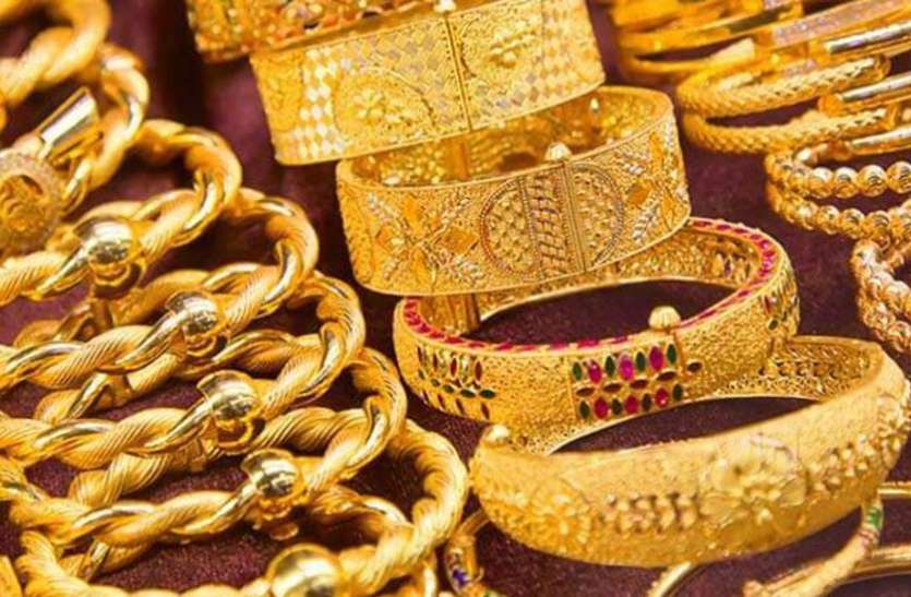 g004.jpg Gold Rate Today : वर्ष 2021 में सबसे निचले स्तर पर पहुंची सोने की कीमत