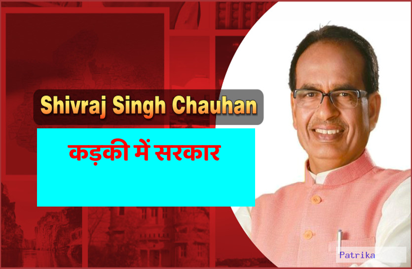 CM Shivraj Singh Statement On Economy Of MP Government अर्थव्यवस्था पर सीएम शिवराजसिंह का बड़ा बयान, कहा— कड़की में हैं