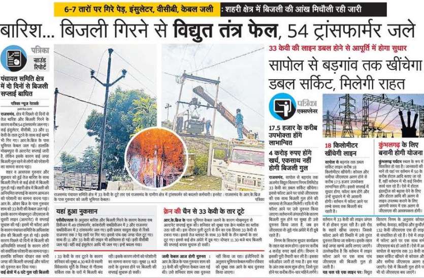 गांव तो छोड़ो, शहर में बार-बार लाइटें गुल होने से लोग परेशान गांव तो छोड़ो, शहर में बार-बार लाइटें गुल होने से लोग परेशान