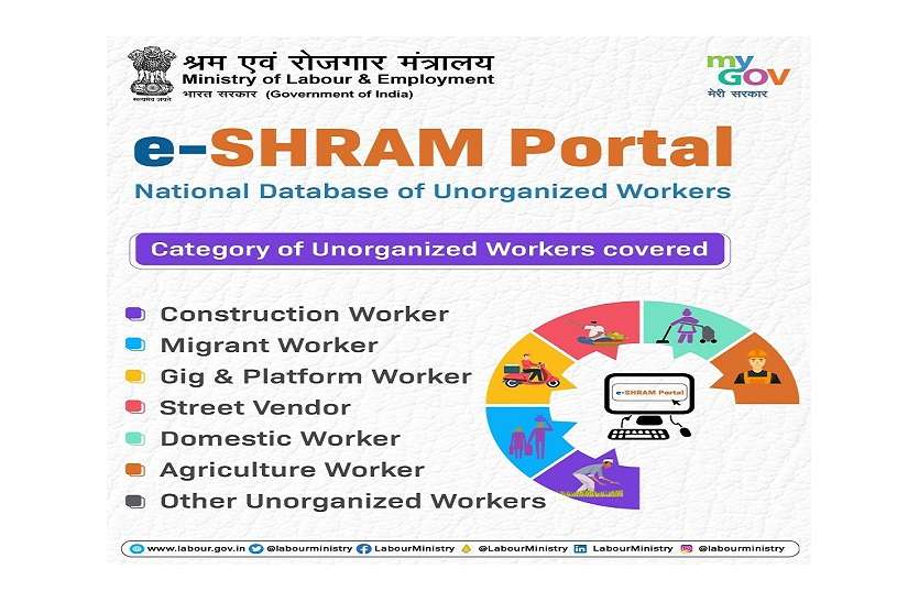 असंगठित श्रमिक पोर्टल पर कराएं रजिस्ट्रेशन, 2 लाख का होगा बीमा असंगठित श्रमिक पोर्टल पर कराएं रजिस्ट्रेशन, 2 लाख का होगा बीमा