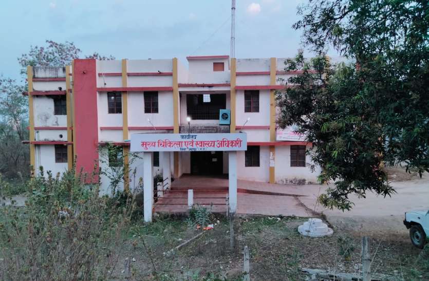 CMHO suspended in district malaria office recruitment, CHO transfer an जिला मलेरिया कार्यालय भर्ती, सीएचओ स्थानांतरण और बिना सूचना महीनों अनुपस्थित मामले में सीएमएचओ निलंबित