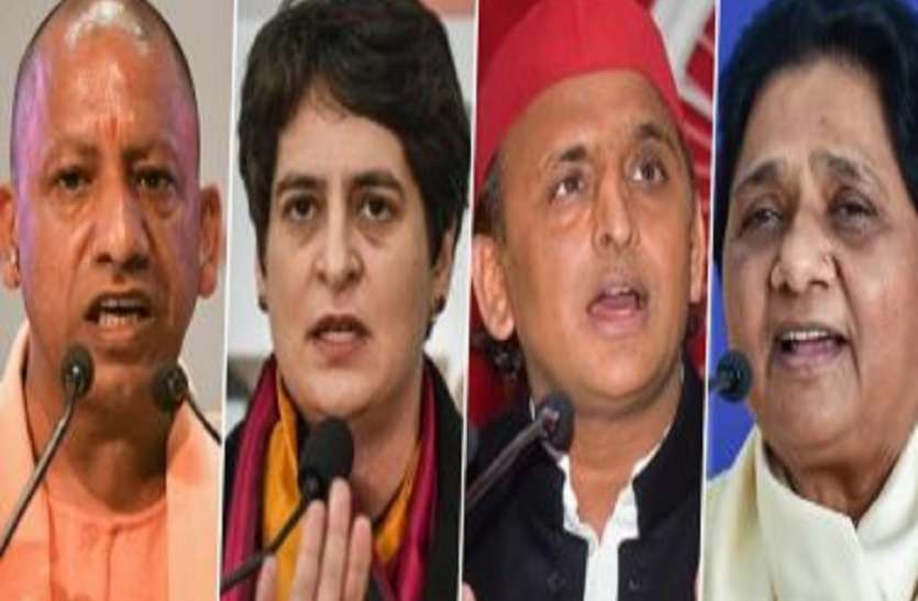 Yogi government 4.5 years : योगी सरकार पर जमकर बरसी मायावती, प्रियंका, अखिलेश Yogi government 4.5 years : योगी सरकार पर जमकर बरसी मायावती, प्रियंका, अखिलेश