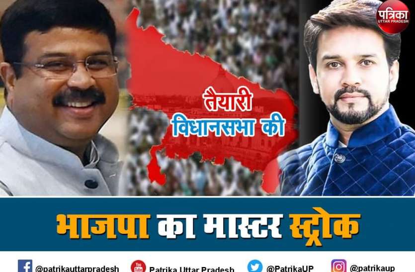 BJP Strategy for UP Assembly Elections 2022 UP Assembly Elections 2022 : यूपी चुनाव की तैयारियों जुटे केंद्रीय मंत्री धर्मेंद्र प्रधान, अनुराग ठाकुर पर युवाओं को रिझाने की जिम्मेदारी