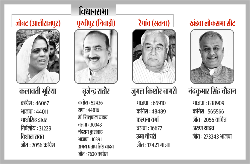 mp_election_inside.png