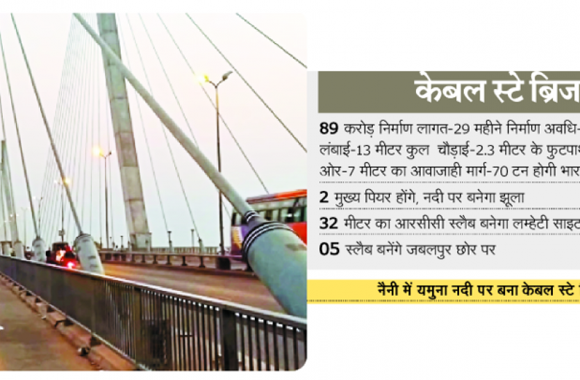 bridge.png नर्मदा पर यमुना नदी पर बने ब्रिज की तर्ज पर बनेगा केबल स्टे ब्रिज, 89 करोड़ की लागत