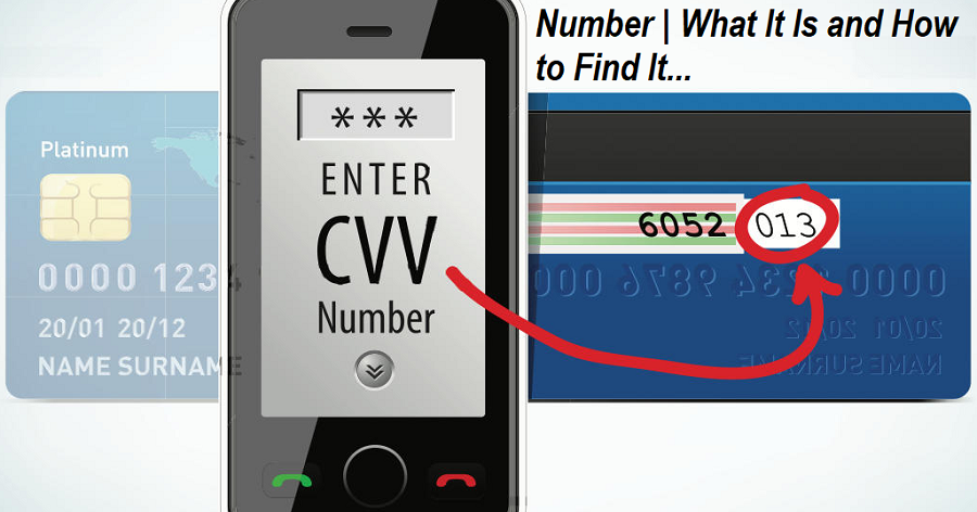 credit_card_and_debit_card_cvv_number_-_what_it_is_and_how_to_find_it.png