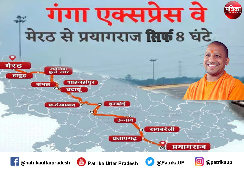 गंगा एक्सप्रेस वे की 12 खासियतों के बारे में जानिए, सिर्फ आठ घंटे में मेरठ से पहुंचें प्रयागराज