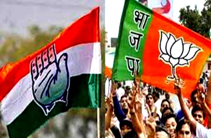 जामुल नगर पालिका में भाजपा और कांग्रेस के बीच कांटे की टक्कर, BJP और कांग्रेस ने जीता 3-3 वार्ड, चरोदा निगम में कांग्रेस आगे