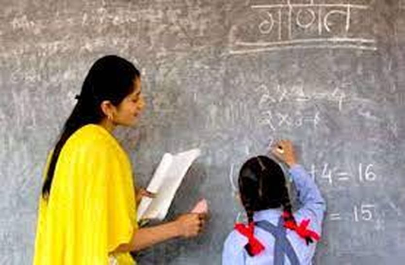 सरकारी स्कूल में लगेंगे अस्थाई शिक्षक, 40 हजार बीएड धारियों को मिलेगा रोजगार