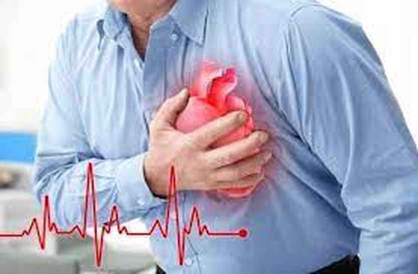 heart Failure