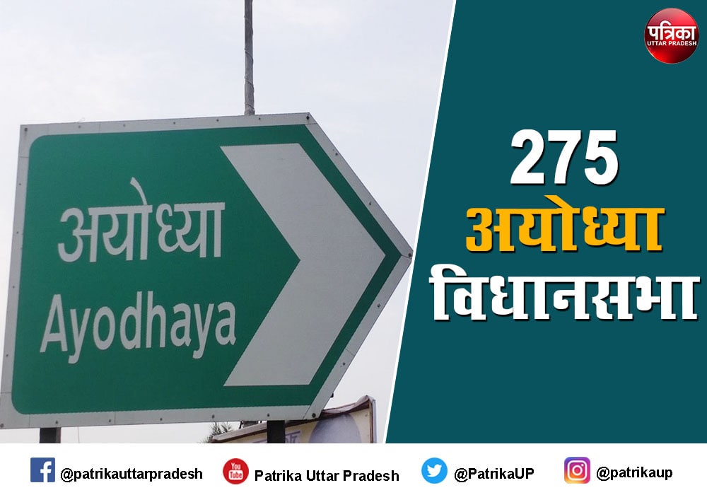 1967 से अस्तित्व में आई अयोध्या विधान सभा का बदलती रही राजनीति