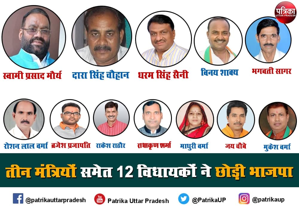 Uttar Pradesh Assembly Election 2022 : आखिर क्यों बागी बन गए भाजपा के तीन मंत्री 11 विधायक, पढि़ए इनसाइड स्टोरी