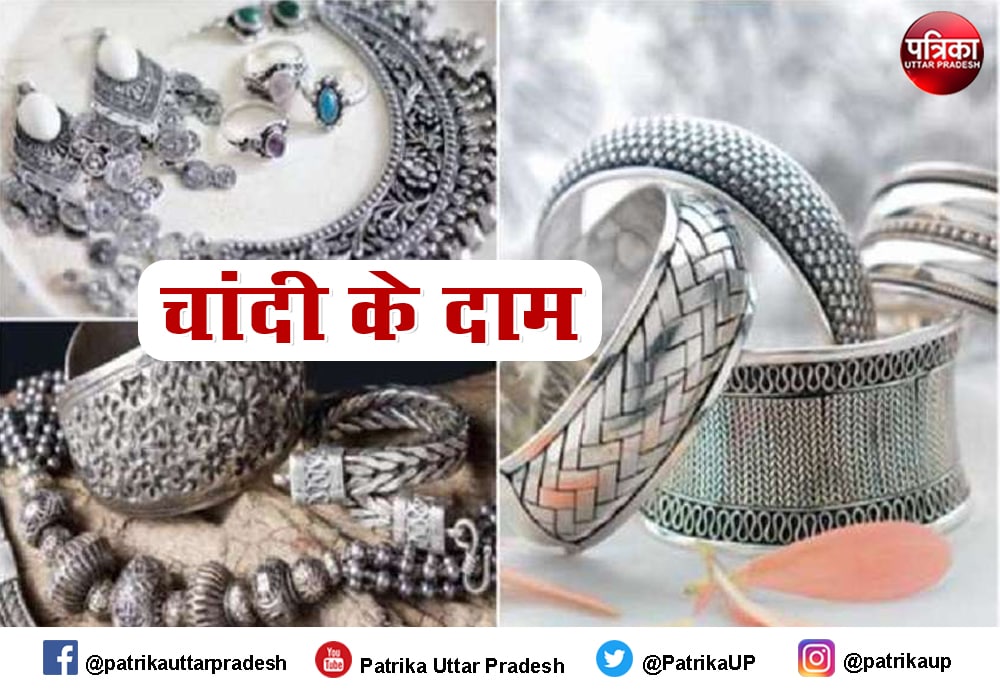 Silver Rate Today (22 january 2022) , Silver Price Today in Uttar Pradesh  : लखनऊ चांदी के दाम