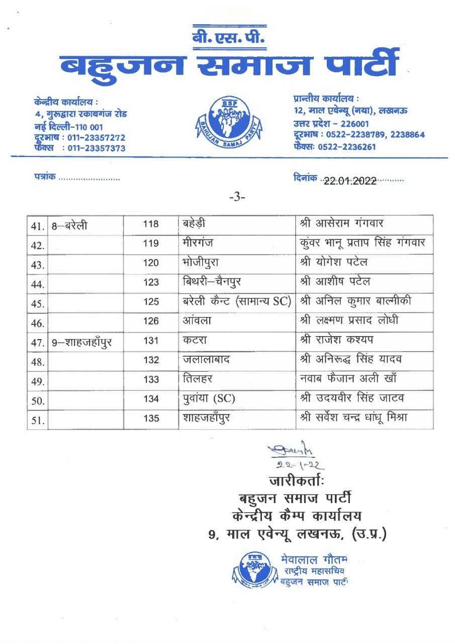BSP List