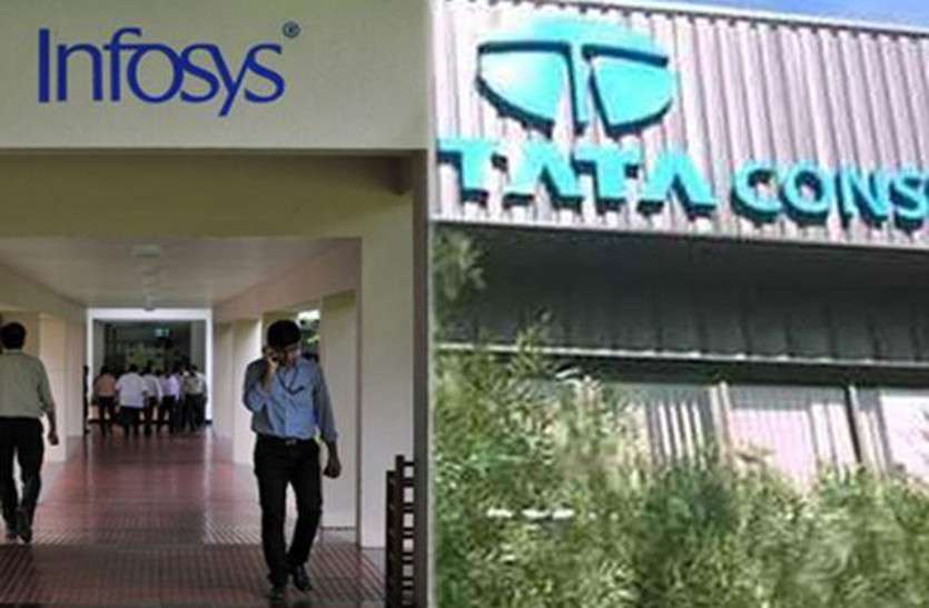 TCS worlds second most valuable IT brand, Infosys fastest growing