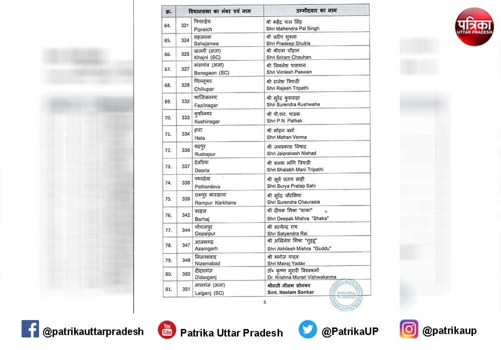 bjp_list_f.jpg