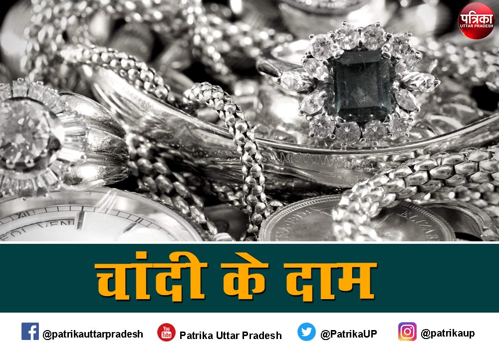 Silver Rate Today (23 February  2022), Silver Price Today in Uttar Pradesh  : लखनऊ चांदी के दाम