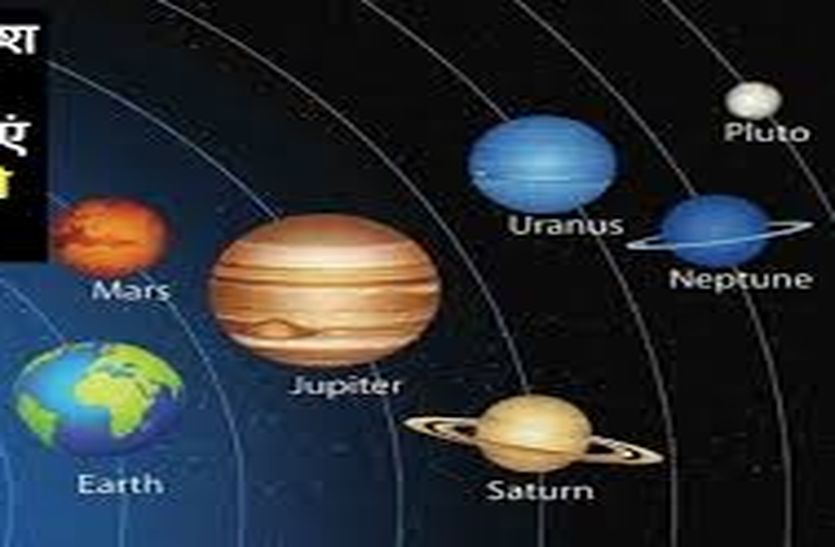 Mars, the commander of the planets, will enter Aquarius on 7 April, many zodiac signs can benefit