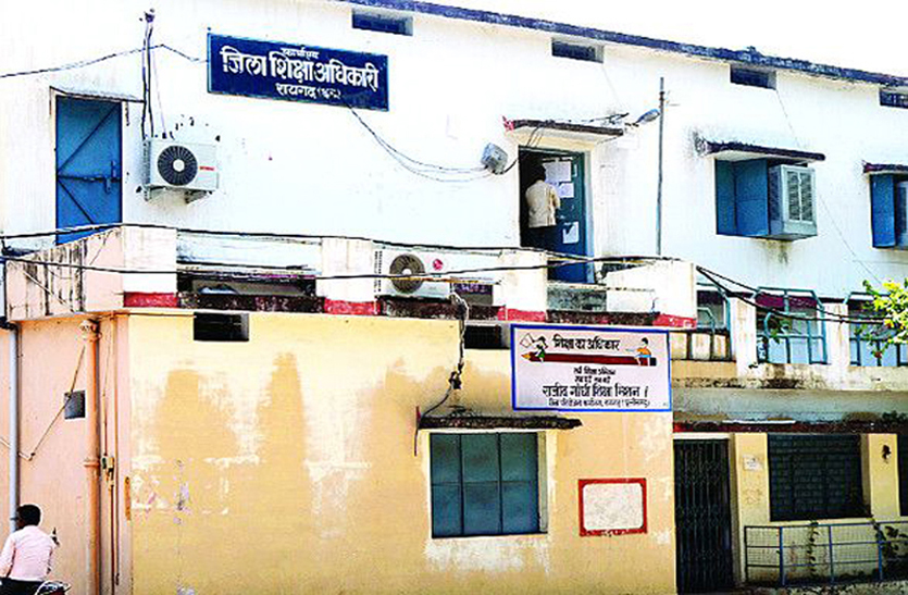 प्राईवेट स्कूलों आरटीई के मापदंडों को लेकर जांच के नाम पर हुई खानापूर्ति