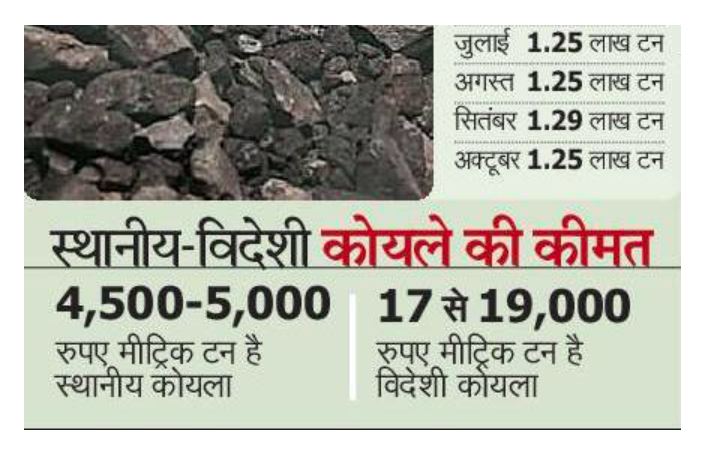coal_from_indonesia_to_rajasthan.jpg