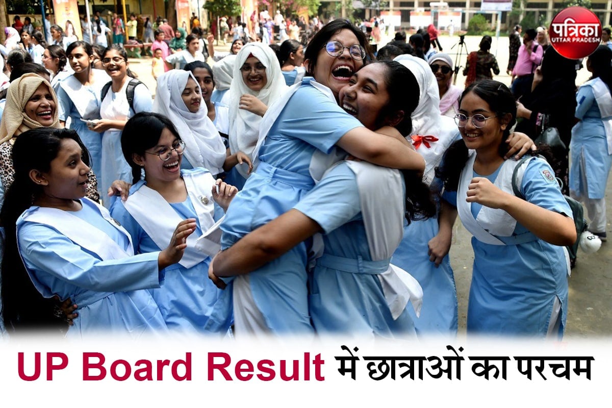 UP Board 10 12 Result 2022 Date and Time UP Board passing percentage