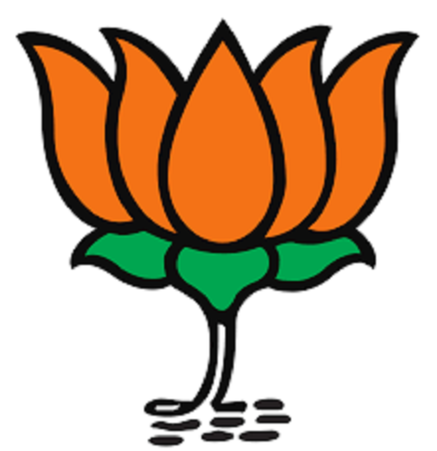 BJP Congress election