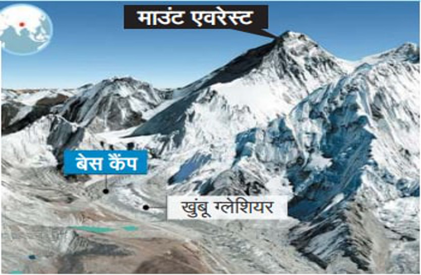 नेपाल बदलेगा माउंट एवरेस्ट का बेस कैंप