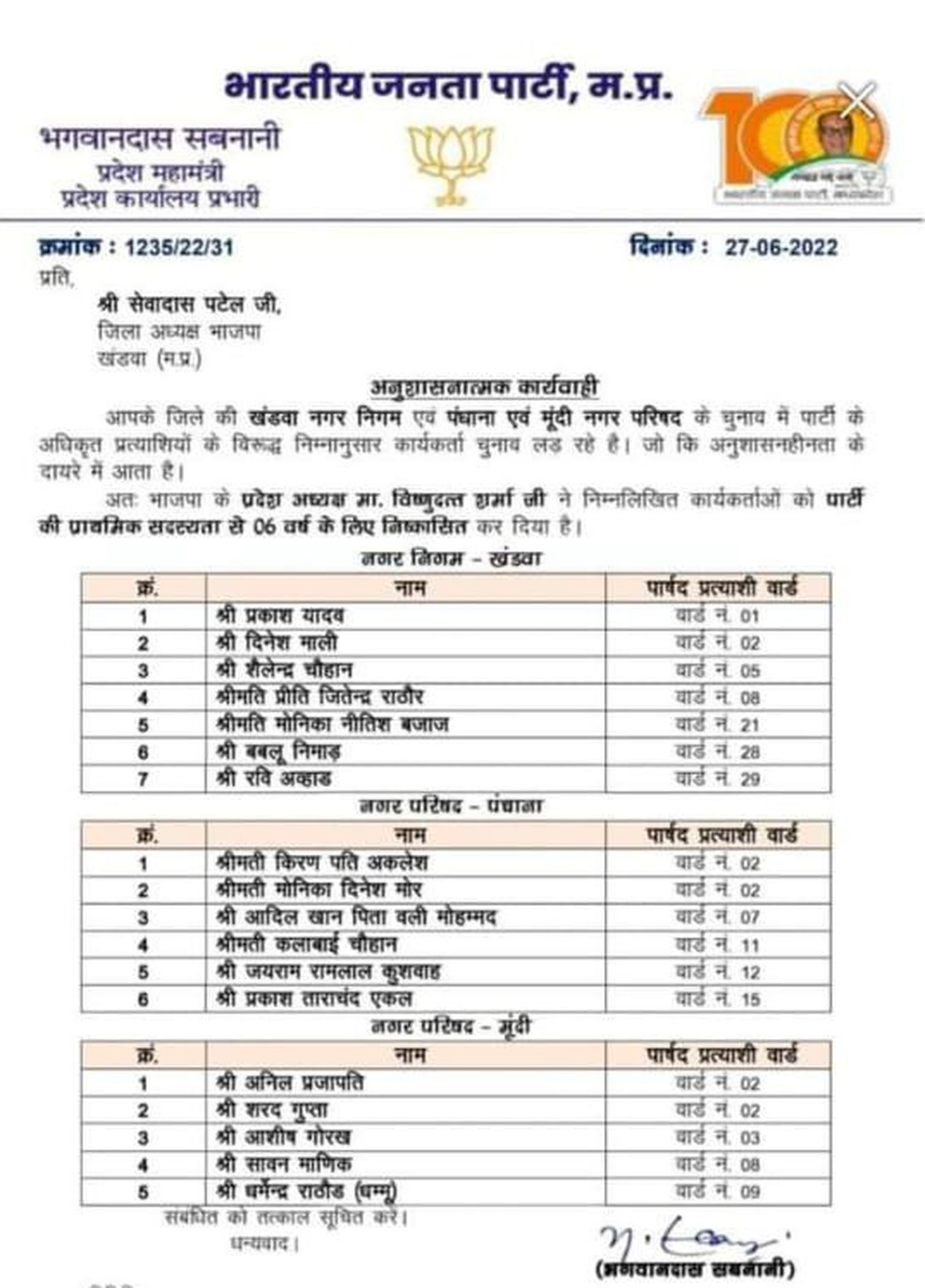 मनाने के बाद भी नहीं मान रहे थे बागी, हुए पार्टी से बाहर