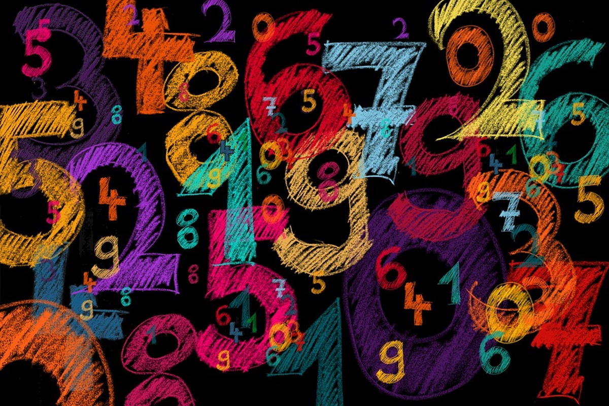 numerology, astrology, numbers, date of birth astrology, birth date astrology, 