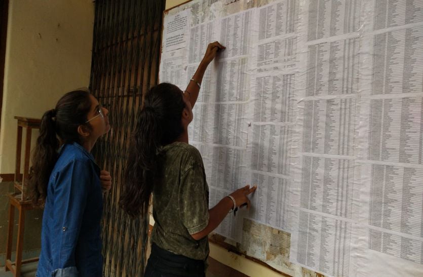 कॉलेजों में दाखिले की दौड़ के साथ गर्माई छात्र राजनीति
