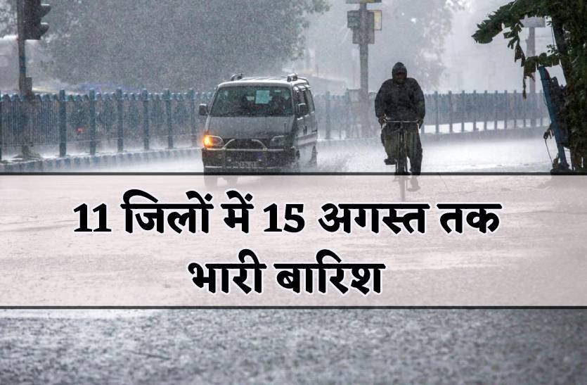 Heavy rain alert : 15 अगस्त तक होगी झमाझम बारिश, इंदौर-भोपाल सहित इन जिलों में चेतावनी जारी