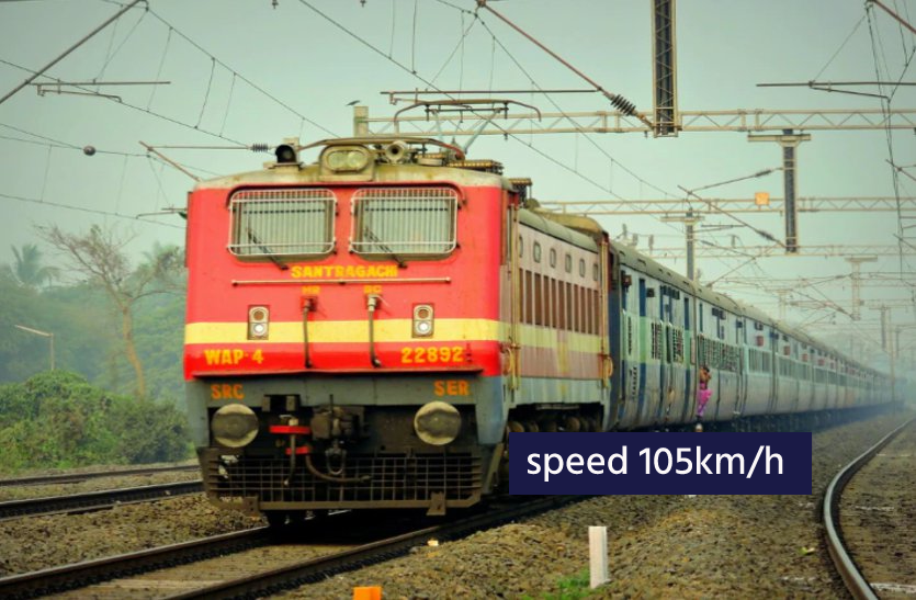 speed 105 km/h: रेलवे ने बढ़ाई स्पीड, इस ट्रैक पर 105 की स्पीड से दौड़ी ट्रेन