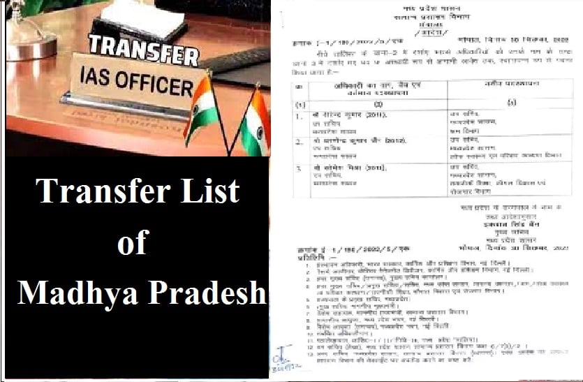 MP Transfer List- इन  IAS अधिकारियों के कार्याें में किया गया बदलाव