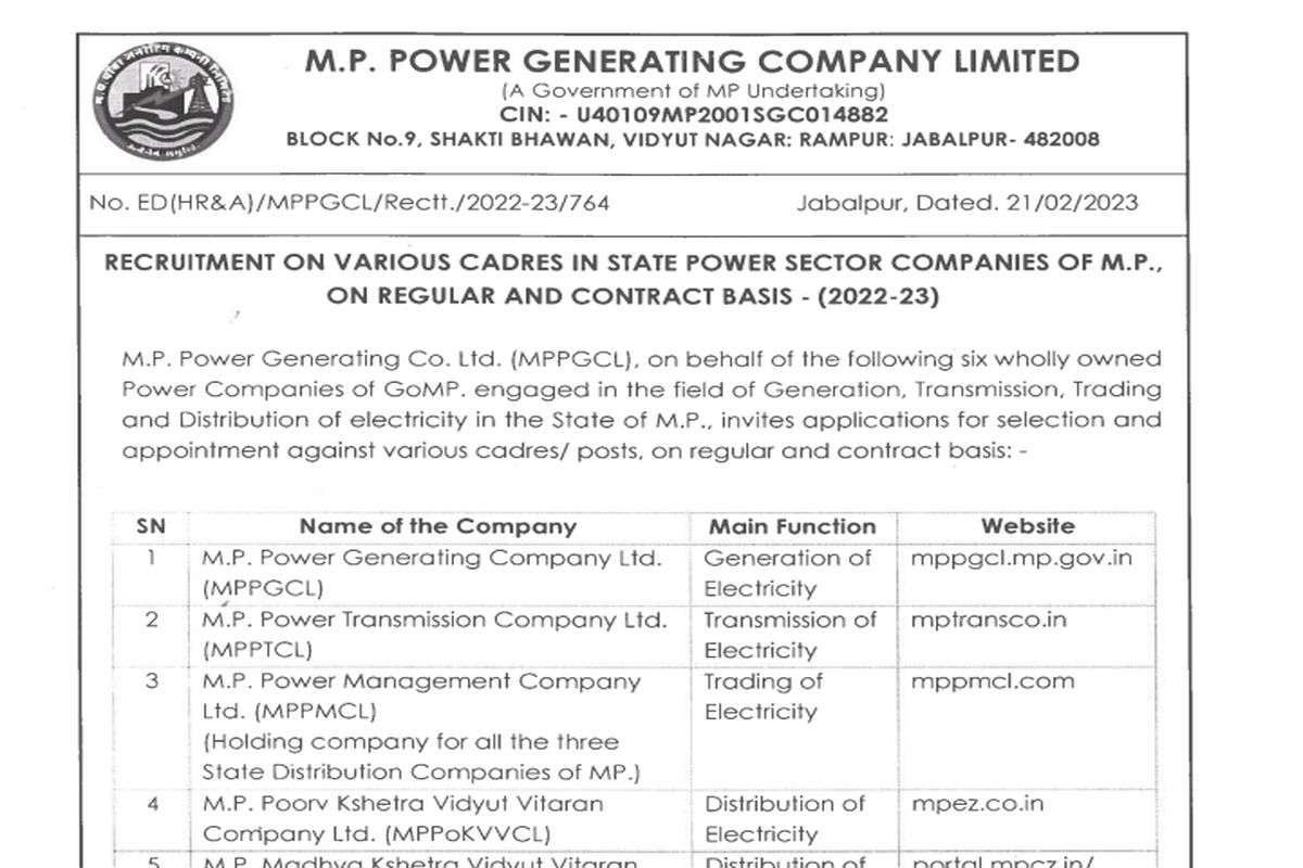 MPPGCL भर्ती 2023: बिजली कंपनी में नौकरी का सुनहरा अवसर, आवेदन करने से पहले पढ़ें जरुरी जानकारी