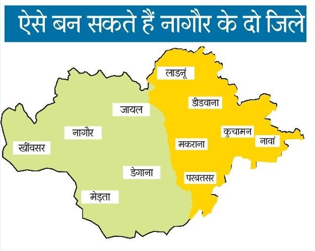 Two Parts Of Nagaur District Formed After Independence   Nagaur Map01 