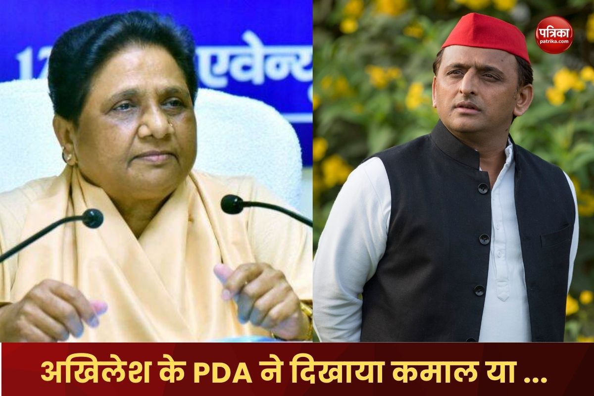 Ghosi After election results 2023 Akhilesh PDA work or Mayawati appeal cause a change?  , Ghosi Post 2023 Election Results: Akhilesh’s PDA Showed Amazing Or Mayawati’s Appeal Made Changes?

 | Pro IQRA News