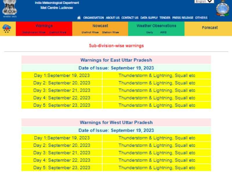 up_weather_report.jpg