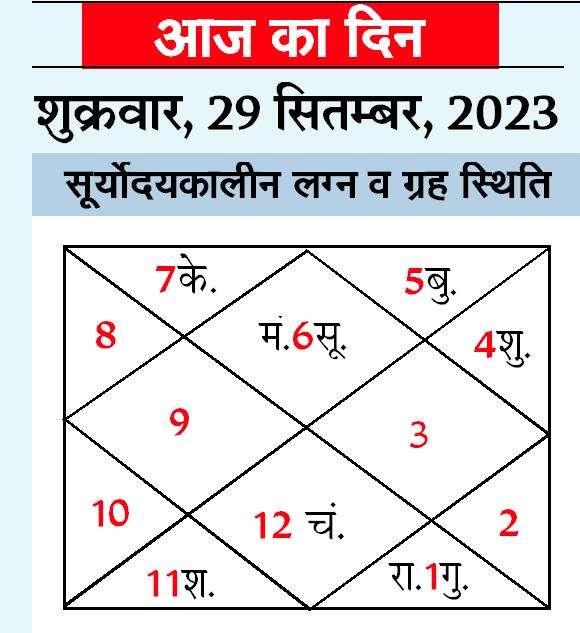 kundali_29.jpg