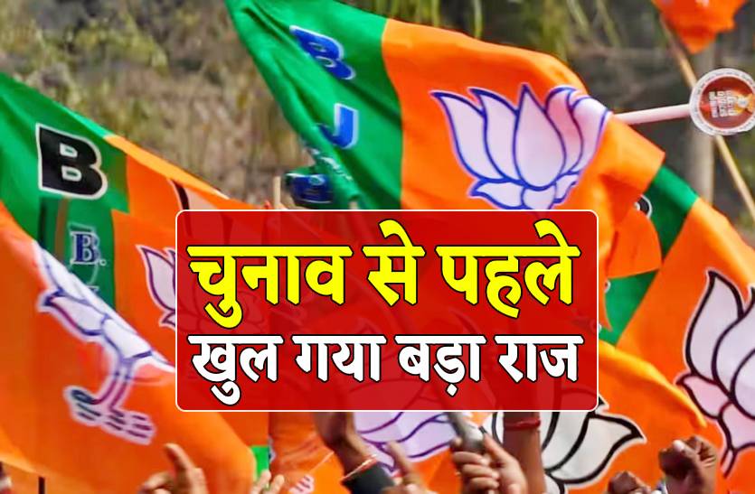 Bjp Candidate List Big Secret Revealed Before Mp Election 2023 In Ex ...