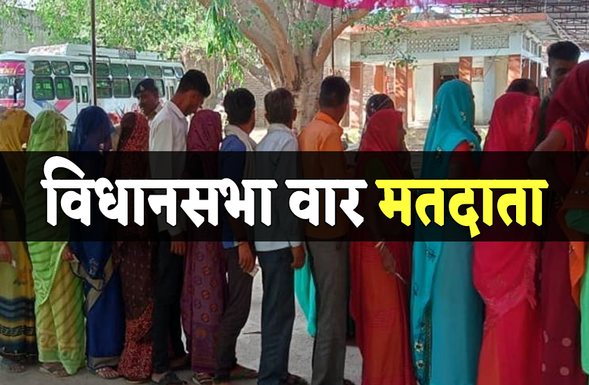 MP Election 2023