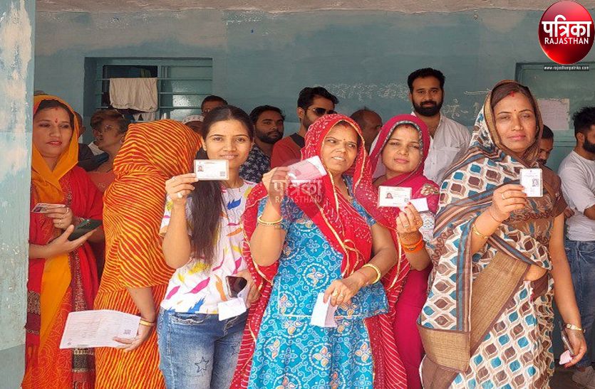 Rajasthan Election 2023 Live Update : पाली जिले में सुबह 9 बजे तक 8.34 तो 11 बजे तक 22.66 फीसदी हुआ मतदान