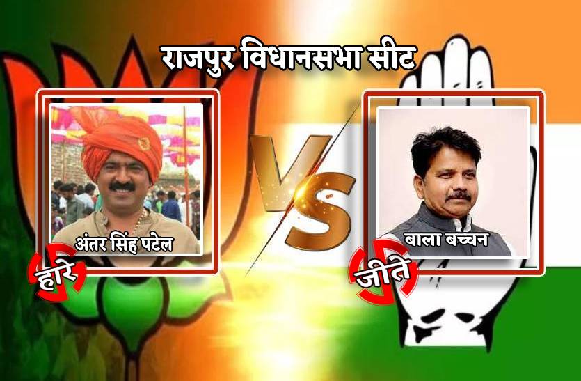 Rajpur Assembly Election Result: राजपुर विधानसभा सीट पर कांग्रेस के बालाबच्चन जीते, बीजेपी के अंतर सिंह हारे