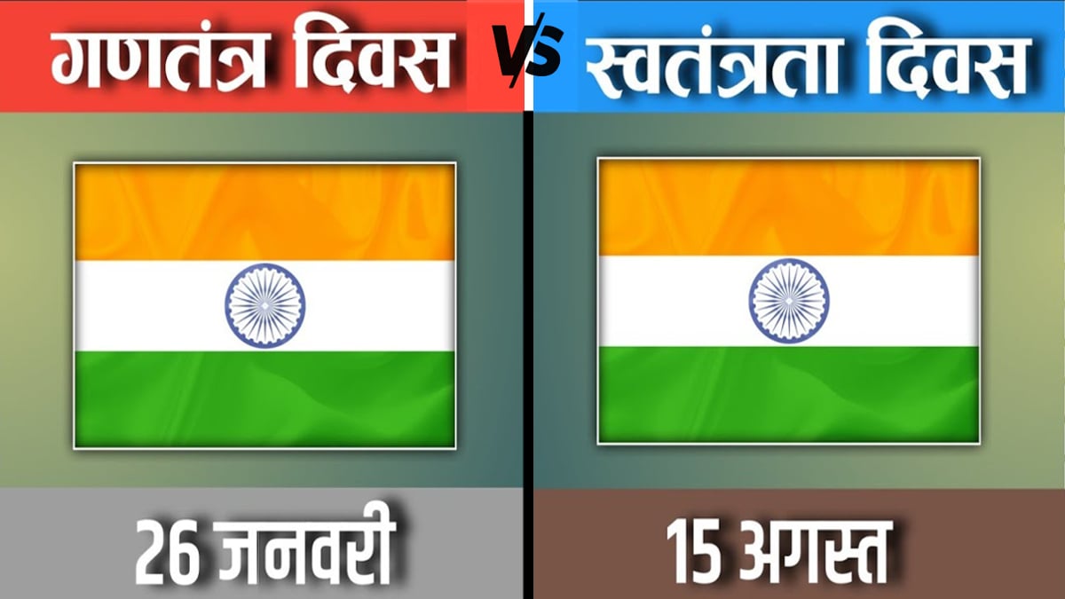 Republic Day 2024 What is the difference between Republic Day and