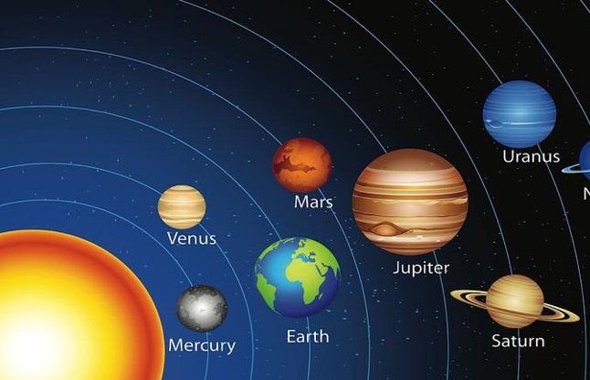 Sun and moon in horoscope मेहनत पर विश्वास, किस्मत से भी कर रहे आस