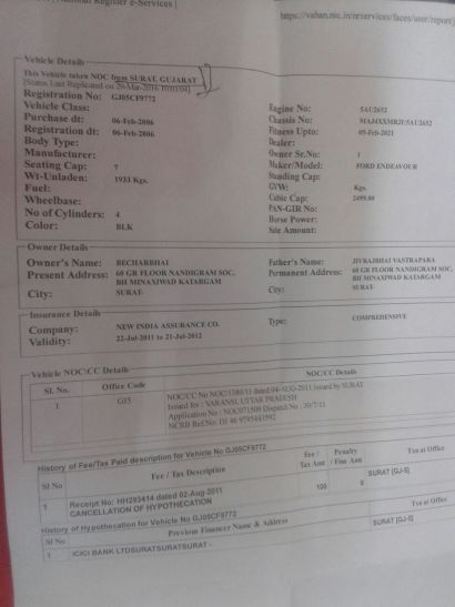 suv rajistration paper अखिलेश को दी सपा प्रत्याशी ने टेंशन, एसयूवी - एनओसी भी संदिग्ध