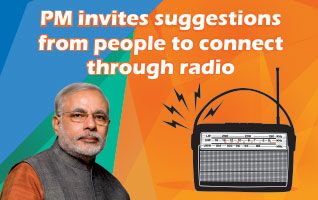 mann ki baat with pm प्रधानमंत्री मोदी से अब आप करिए मन की बात