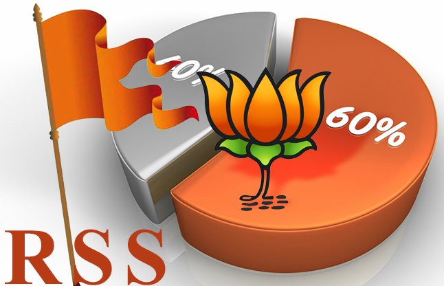 modi sad RSS का सर्वे: गुजरात में आज चुनाव तो भाजपा को 60 सीटें