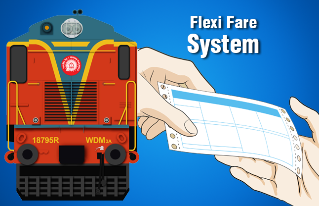 Image result for flexi fare train