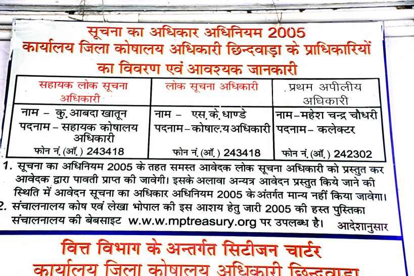 chhindwara पुराने कलेक्टर से ही ले लो जानकारी!